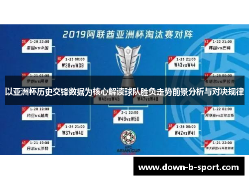 以亚洲杯历史交锋数据为核心解读球队胜负走势前景分析与对决规律 以亚洲杯历史交锋数据为核心解读球队胜负走势前景分析与对决规律