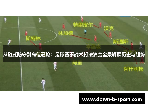 从链式防守到高位逼抢：足球赛事战术打法演变全景解读历史与趋势