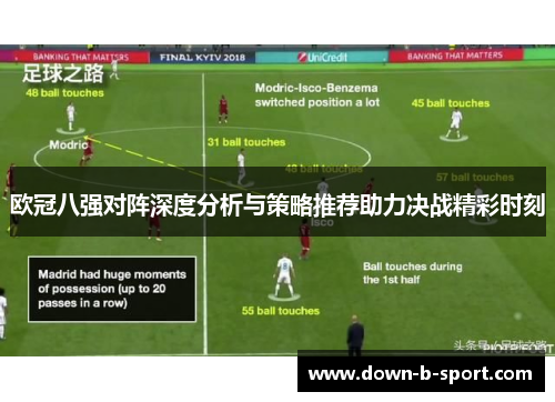 欧冠八强对阵深度分析与策略推荐助力决战精彩时刻