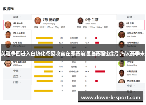 英超争四进入白热化冬窗收官在即赛前速递赛程密集引热议赛季末